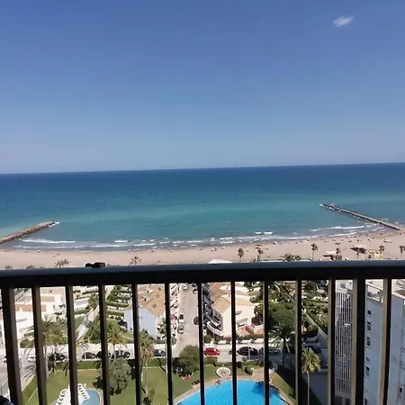 Spectacular Ocean Views *